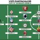 Voti Fantacalcio: la Top 11 della sesta giornata di Serie A 2022/2023