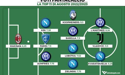 Voti Fantacalcio: la Top 11 del mese di Agosto di Serie A 2022/2023