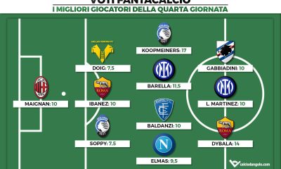 Voti Fantacalcio: la Top 11 della quarta giornata di Serie A 2022/2023