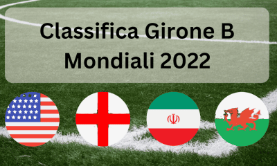 Classifica Girone B Mondiali 2022: Risultati