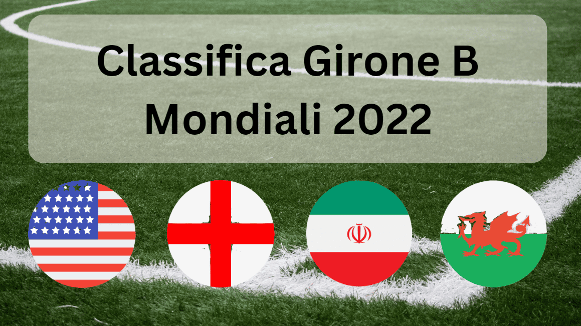 Classifica Girone B Mondiali 2022: Risultati