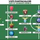 Voti Fantacalcio: la Top 11 della nona giornata di Serie A 2022/2023