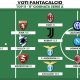 Voti Fantacalcio: la Top 11 dell&rsquo;undicesima giornata di Serie A 2022/2023