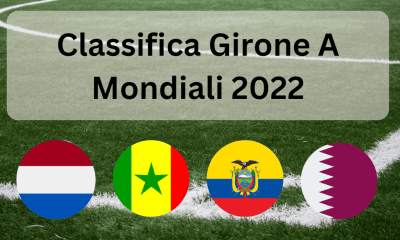 Classifica Girone A Mondiali 2022: Risultati