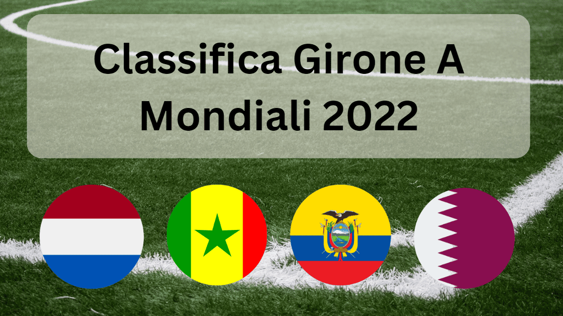 Classifica Girone A Mondiali 2022: Risultati