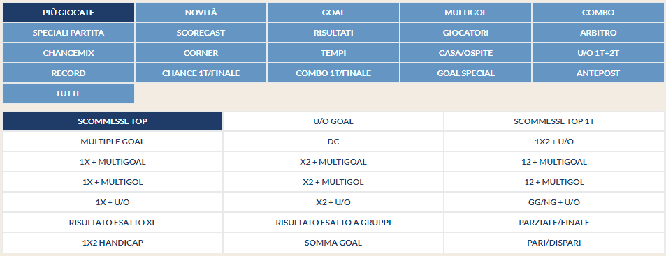 Palinsesto e quote sportive: Eurobet in testa
