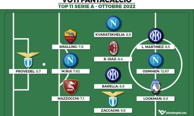 Voti Fantacalcio: la Top 11 del mese di Ottobre di Serie A 2022/2023