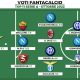 Voti Fantacalcio: la Top 11 del mese di Ottobre di Serie A 2022/2023