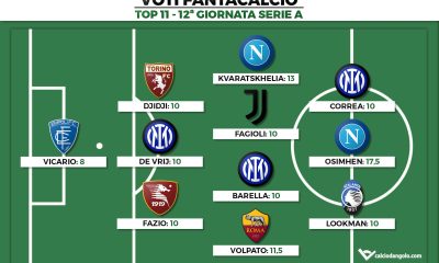 Voti Fantacalcio: la Top 11 della dodicesima giornata di Serie A 2022/2023