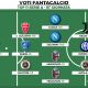 Voti Fantacalcio: la Top 11 della 15&ordf; giornata di Serie A 2022/2023