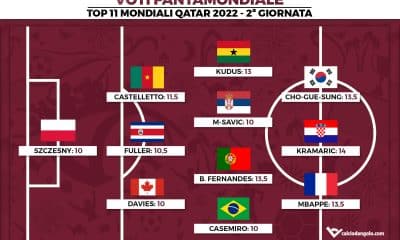Voti Fantamondiale: la Top 11 della seconda giornata dei Mondiali di Qatar 2022
