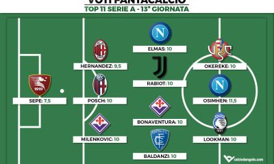 Voti Fantacalcio: la Top 11 della tredicesima giornata di Serie A 2022/2023