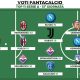 Voti Fantacalcio: la Top 11 della tredicesima giornata di Serie A 2022/2023