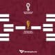 Mondiali di Qatar 2022, tutti gli incroci degli ottavi di finale: il tabellone aggiornato in tempo reale
