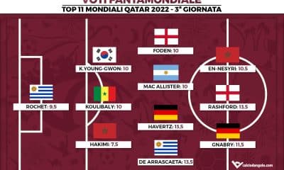 Voti Fantamondiale: la Top 11 della terza giornata dei Mondiali di Qatar 2022