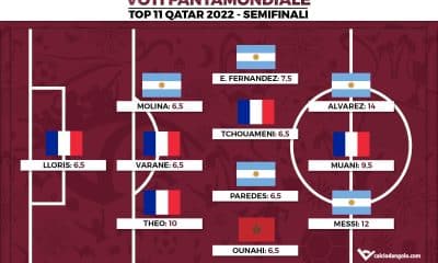 Voti Fantamondiale: la Top 11 delle semifinali dei Mondiali di Qatar 2022