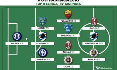 Voti Fantacalcio: la Top 11 della 16&ordf; giornata di Serie A 2022/2023