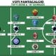 Voti Fantacalcio: la Top 11 della 16&ordf; giornata di Serie A 2022/2023