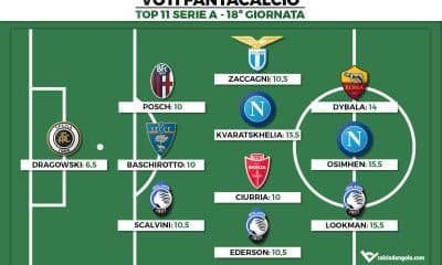 Voti Fantacalcio: la Top 11 della 18&ordf; giornata di Serie A 2022/2023