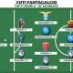 Voti Fantacalcio: la Top 11 della 18&ordf; giornata di Serie A 2022/2023