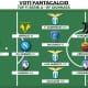Voti Fantacalcio: la Top 11 della 19&ordf; giornata di Serie A 2022/2023
