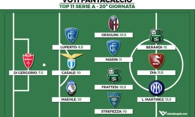 Voti Fantacalcio: la Top 11 della 20&ordf; giornata di Serie A 2022/2023