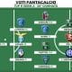 Voti Fantacalcio: la Top 11 della 20&ordf; giornata di Serie A 2022/2023