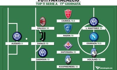 Voti Fantacalcio: la Top 11 della 17&ordf; giornata di Serie A 2022/2023