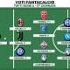 Voti Fantacalcio: la Top 11 della 17&ordf; giornata di Serie A 2022/2023