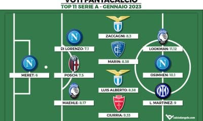 Voti Fantacalcio: la Top 11 del mese di Gennaio di Serie A 2022/2023