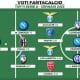 Voti Fantacalcio: la Top 11 del mese di Gennaio di Serie A 2022/2023