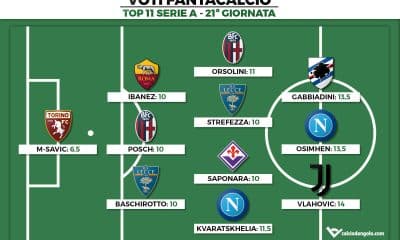 Voti Fantacalcio: la Top 11 della 21&ordf; giornata di Serie A 2022/2023
