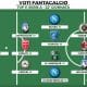 Voti Fantacalcio: la Top 11 della 22&ordf; giornata di Serie A 2022/2023