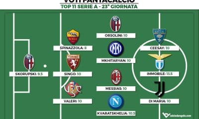 Voti Fantacalcio: la Top 11 della 23&ordf; giornata di Serie A 2022/2023