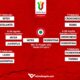 Coppa Italia, tutti gli incroci delle semifinali: il tabellone aggiornato in tempo reale