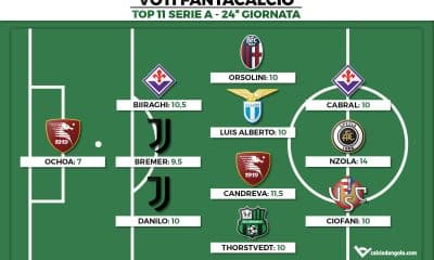 Voti Fantacalcio: la Top 11 della 24&ordf; giornata di Serie A 2022/2023