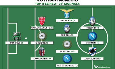 Voti Fantacalcio: la Top 11 della 27&ordf; giornata di Serie A 2022/2023