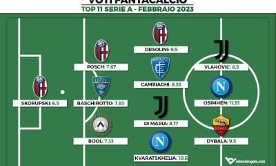 Voti Fantacalcio: la Top 11 del mese di Febbraio di Serie A 2022/2023