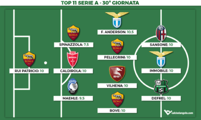 Voti Fantacalcio: la Top 11 della 30&ordf; giornata di Serie A 2022/2023