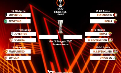 Europa League, il tabellone dei quarti di finale e semifinali aggiornato in tempo reale