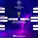 Champions League, il tabellone di quarti di finale e semifinali aggiornato in tempo reale