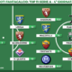 Voti Fantacalcio: la Top 11 della quarta giornata di Serie A 2023/2024