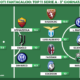Voti Fantacalcio: la Top 11 della 3&ordf; giornata di Serie A 2023/2024