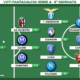 Voti Fantacalcio, la Top 11 della 9&ordf; giornata di Serie A: bentornato Dia, arcobaleno De Silvestri