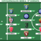 Voti Fantacalcio, la Top 11 della 11&ordf; giornata di Serie A: boom boom Colombo, riecco&hellip; Ibrahimovic!