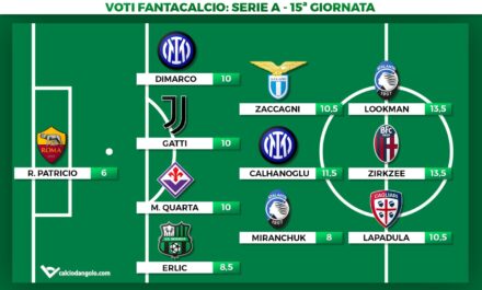 Voti fantacalcio, la Top11 della 15ª giornata di Serie A: Calhanoglu gol e assist, Zirkzee mattatore