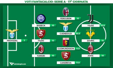 Voti fantacalcio, la Top11 della 17° giornata di Serie A: la prima volta di Bisseck, Guendouzi e Yildiz