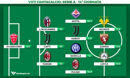 Voti Fantacalcio, la Top 11 della 14ª giornata di Serie A: Di Gregorio superman, doppietta Zapata