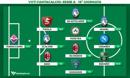 Voti fantacalcio, la Top11 della 16ª giornata di Serie A: doppio Berardi, De Ketelaere versione top