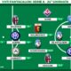 Voti fantacalcio, la Top11 della 24&deg; giornata di Serie A: gol e assist per Niang, doppio Orsolini